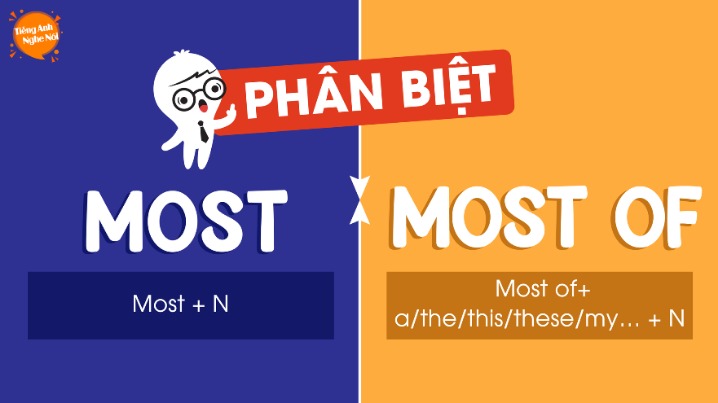 most popular darknet market