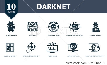 reddit best darknet market