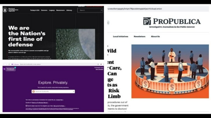 dark web websites 2026