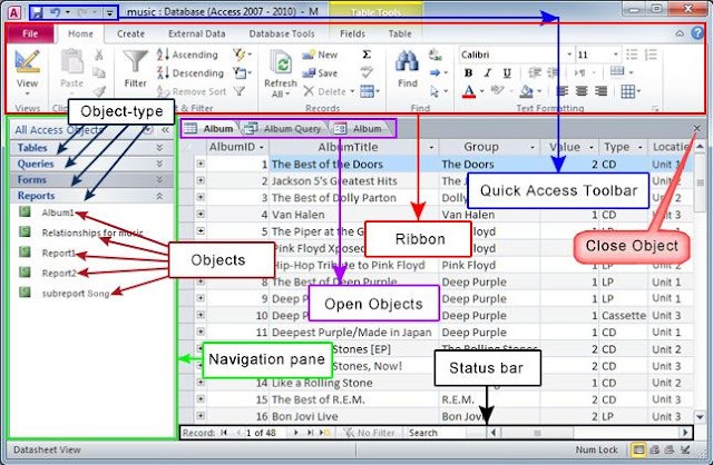 how to access darknet markets