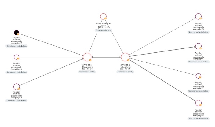 sichere darknet markets 2026