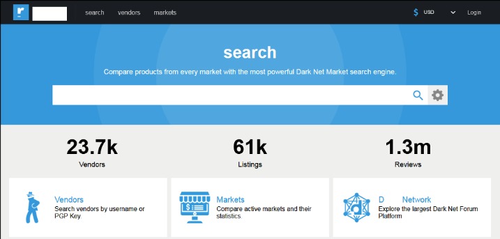 reliable darknet markets