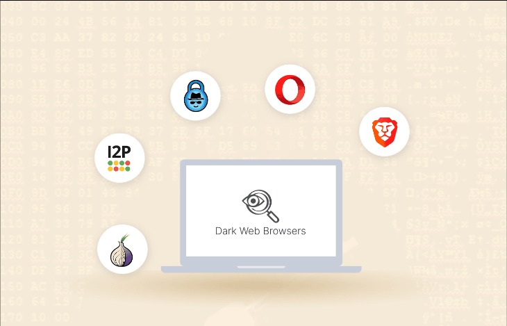 darkweb sites reddit