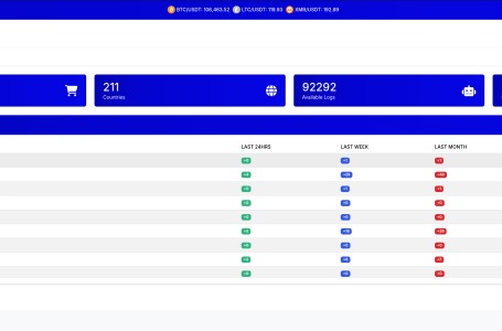 alphabay darknet market