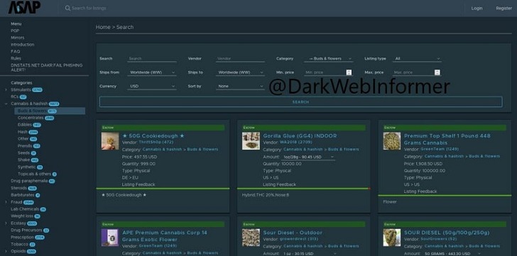 are there any darknet markets left