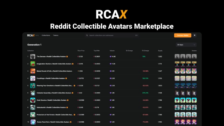darkshades marketplace