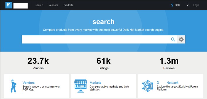 is it dangerous to download a guide on darknet markets