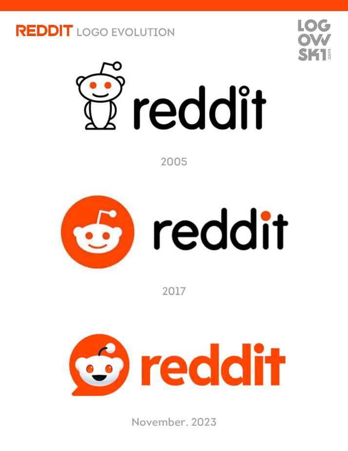 reddit onion list