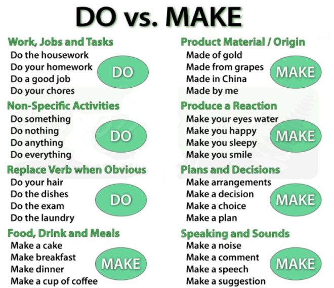 how to make a darknet market