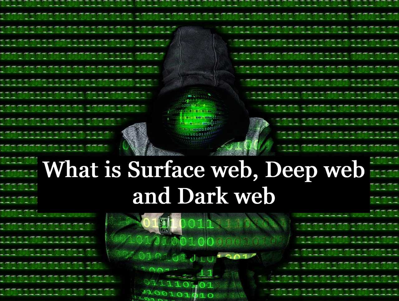 darkweb market