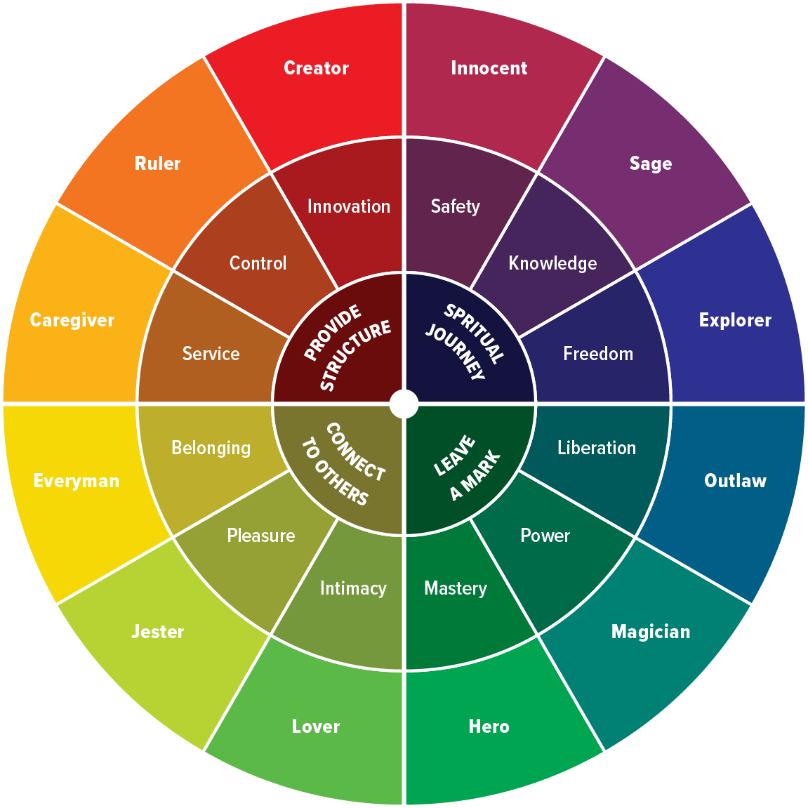 archetyp market darknet