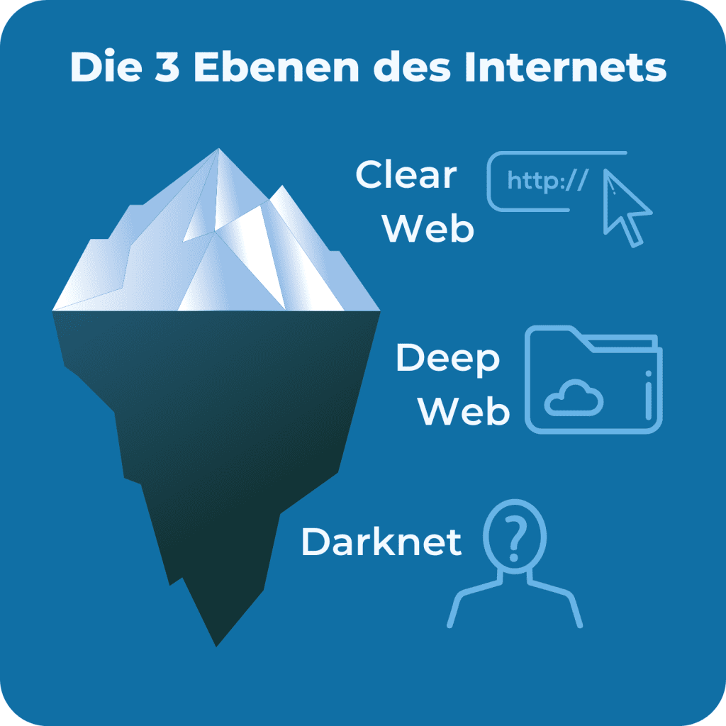 darknet market reddits