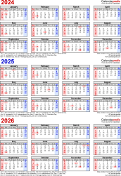 2026 darknet markets